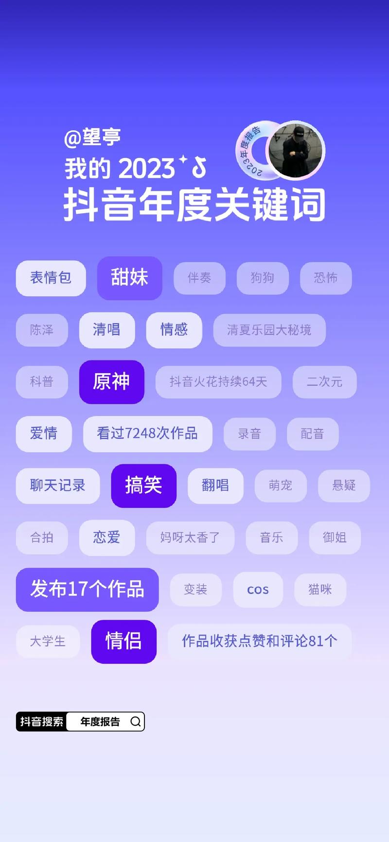 如何解读抖音年度报告中的关键数据与趋势？插图4