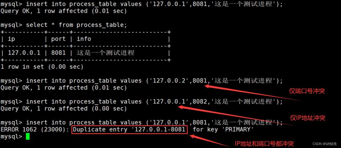 在MySQL中添加外键时，如何确认目标库是否已禁用外键或存在同步的外键？插图2