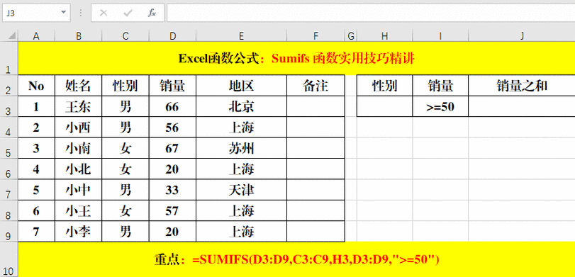 如何有效利用arclist调用附加字段提升内容管理效率？插图