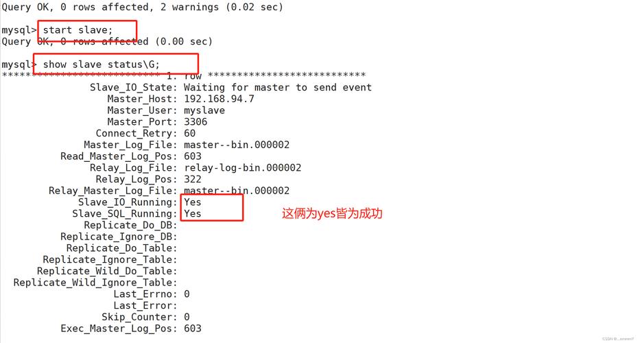 如何有效地实现MySQL数据库的复制过程？插图2