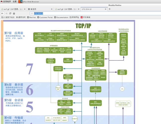 如何配置Nginx SSL以支持Node.js应用的安全运行环境？插图2