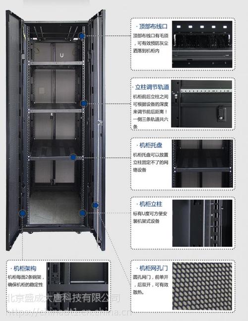 如何选择合适尺寸的服务器机柜以最大化空间利用？插图4