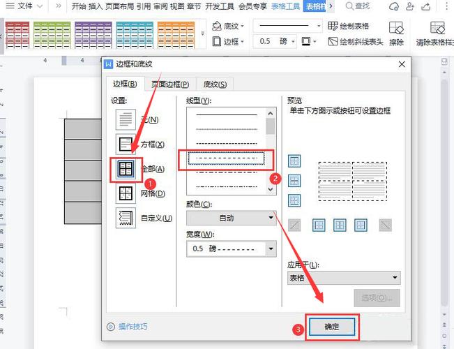 如何实现在dedecms列表页每隔五行添加一条虚线分隔？插图