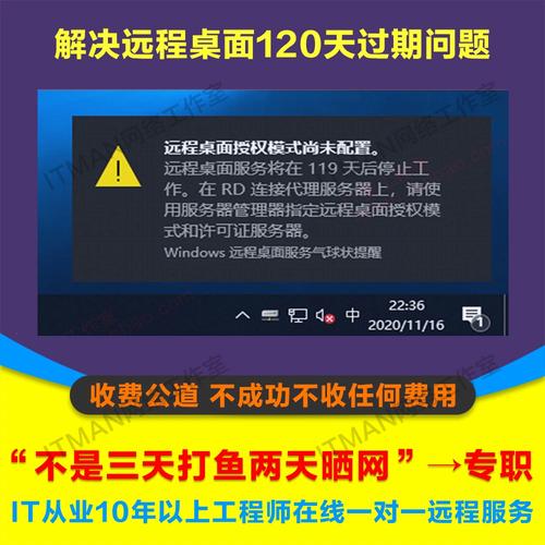 远程桌面连接使用的是什么协议？插图2