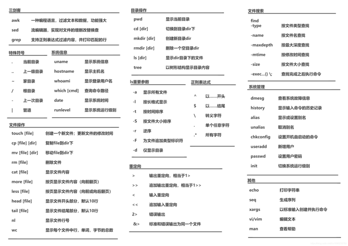 如何在Linux中使用cp命令及其参数进行高效文件复制？插图2