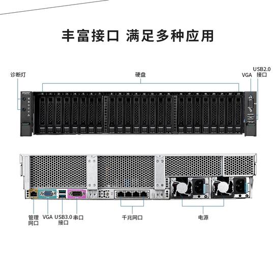 浪潮服务器机柜的尺寸和规格有哪些标准？插图4