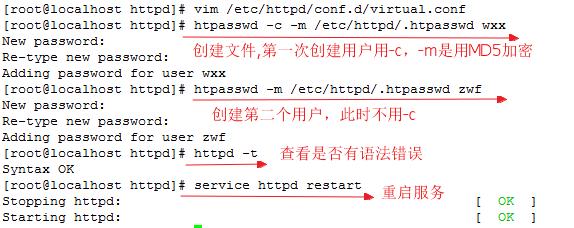 如何防止域名恶意指向网站，Apache服务器的解决方案？插图4