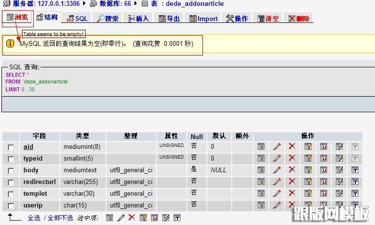 如何在织梦CMS模板中实现字段为空时显示自定义内容？插图