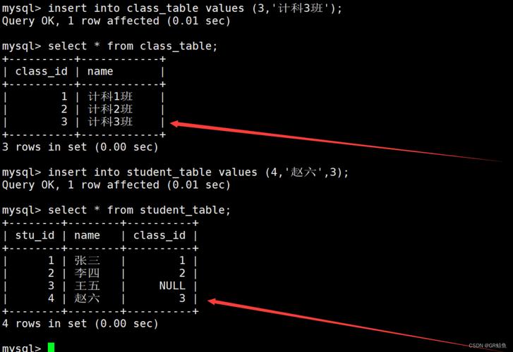 在MySQL中添加外键时，如何确认目标库是否已禁用外键或存在同步的外键？插图