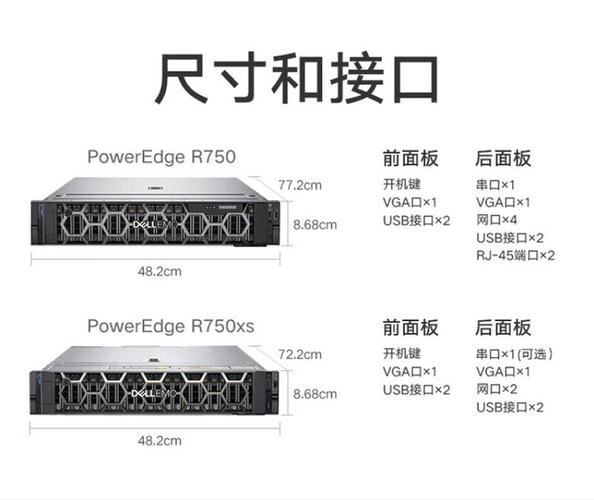 家庭用户如何选择合适预算的家用服务器？插图2