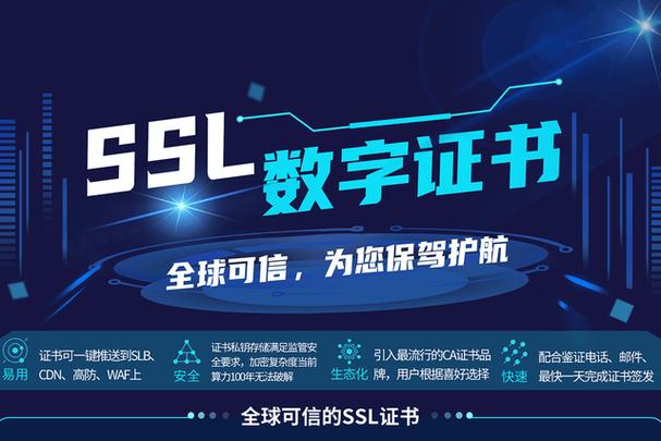 SSL证书是否需要备案？了解SSL证书的法律要求插图