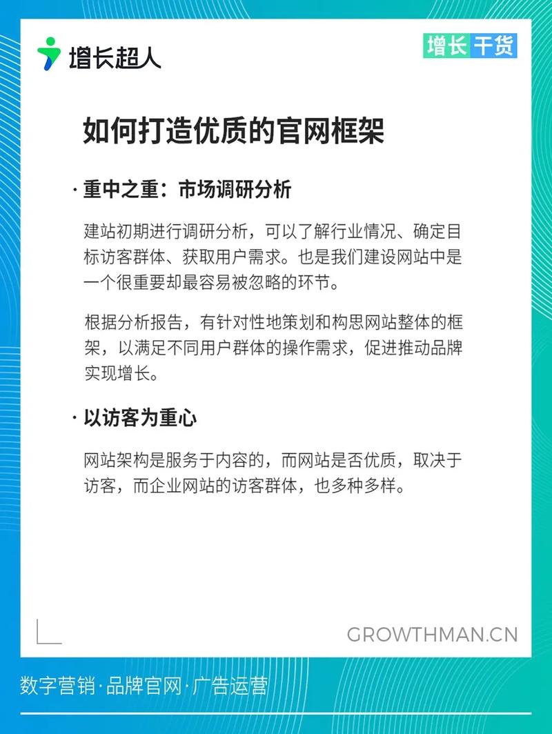 个人如何一步步开通自己的网站？插图4