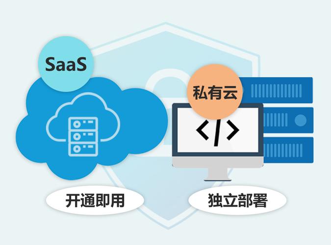 VPS平台如何助力企业提升网络性能与安全性？插图4