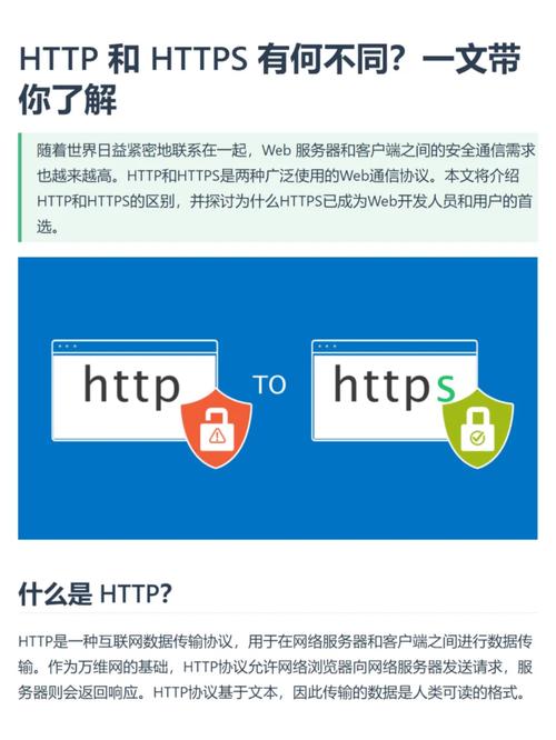 如何配置服务器以仅使用HTTPS进行安全通信？插图4