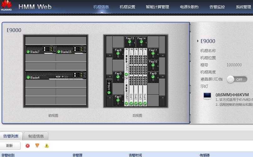 塔式服务器适合安装哪些操作系统？插图