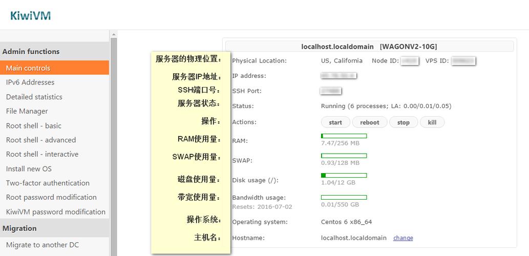 如何高效利用VPS进行网站托管和应用程序部署？插图2