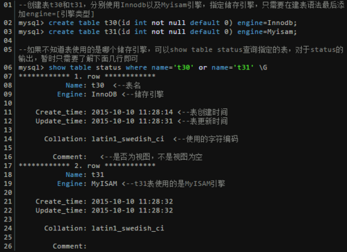 如何有效进行MySQL数据库的重建与设置？插图2