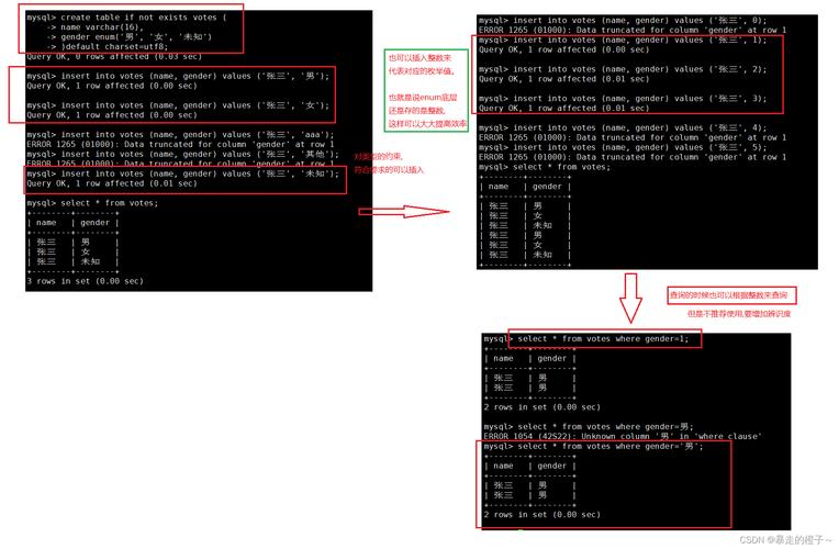 如何有效利用MySQL数据库中的ENUM类型来创建枚举列表？插图2