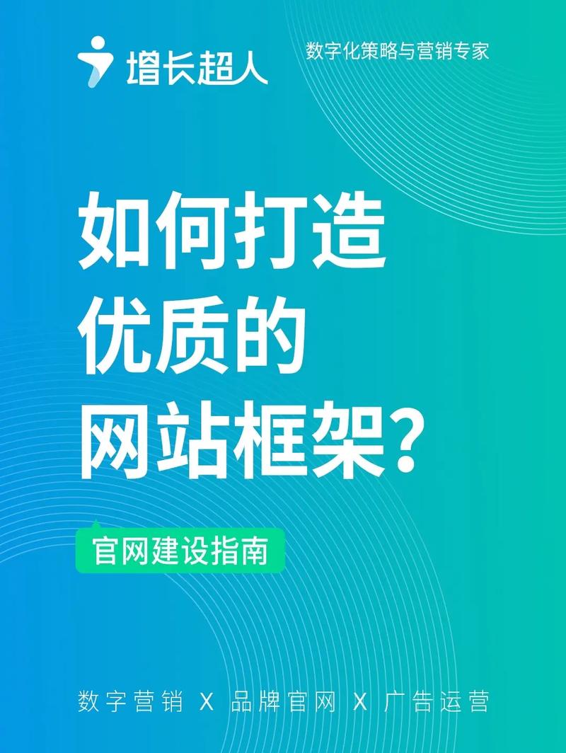 个人如何一步步开通自己的网站？插图