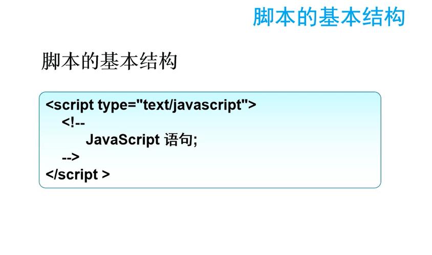 如何使用JavaScript来验证日期格式是否正确？插图2