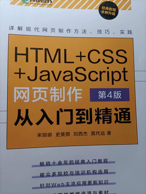 如何掌握CSS Position技巧来提升网页制作水平？插图