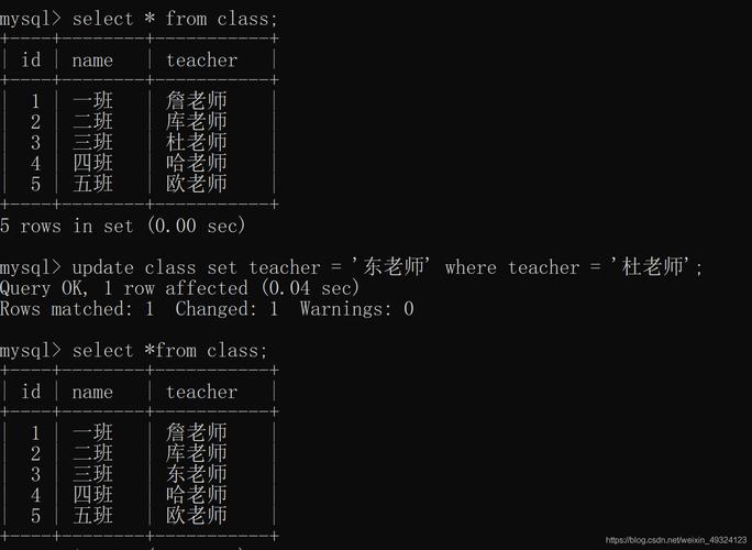 如何在MySQL数据库中进行表间操作？插图