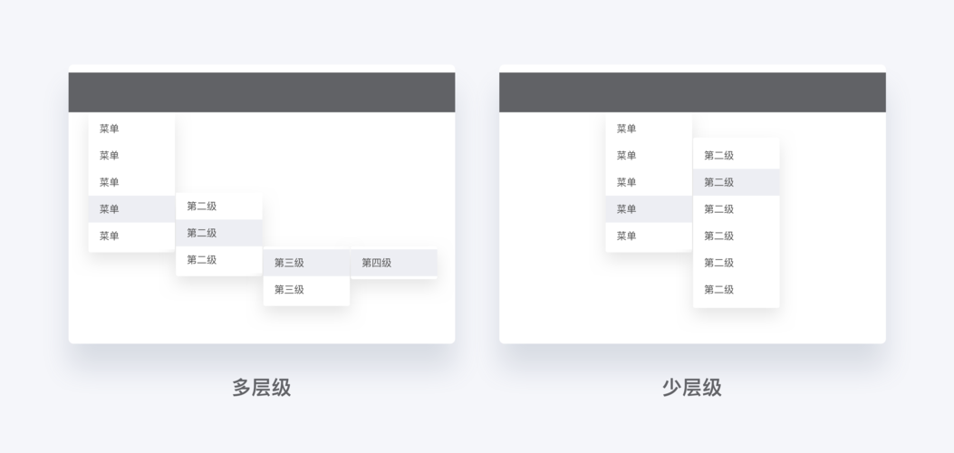 为什么网页设计师应该使用CSS来创建网站导航菜单？插图4