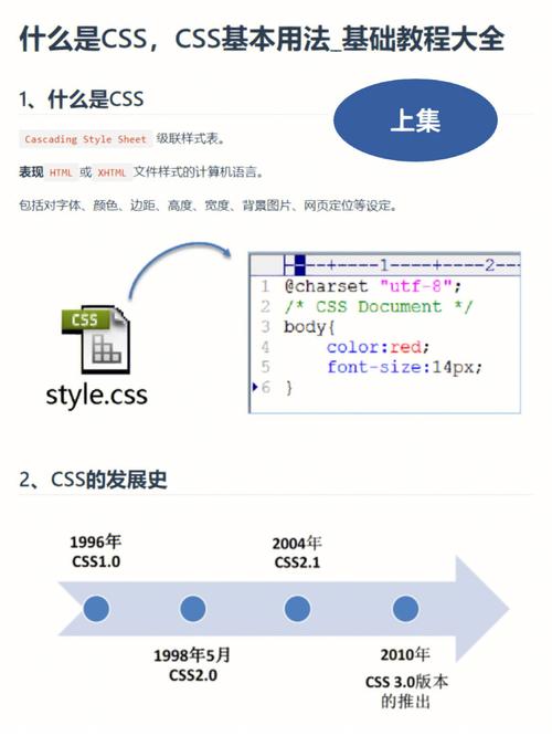 如何使用dedecms模板标签代码中的Pagelist标记进行分页？插图4