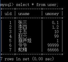 如何一步步创建MySQL中的学生数据库？插图2