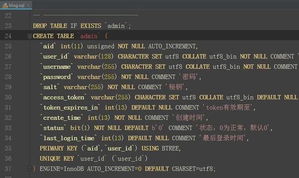 如何在MySQL中导入SQL文件并确保与MySQL模式的兼容性？插图2