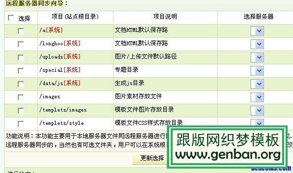 如何正确设置DedeCMS系统参数手册中的附件功能？插图4