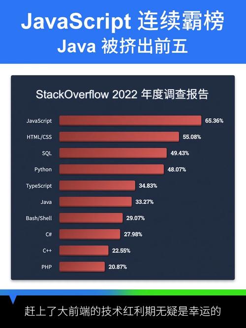 如何在不使用JavaScript的情况下实现全兼容的文本溢出省略效果？插图4