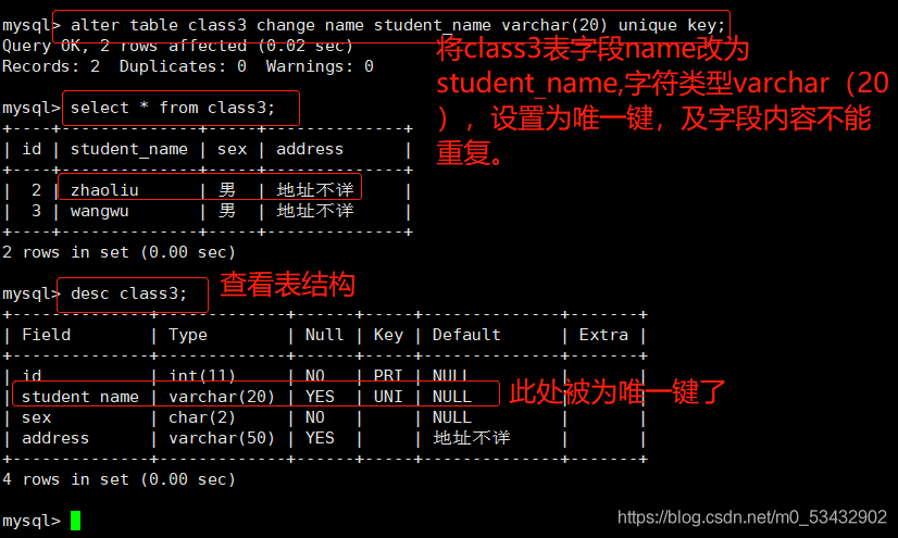 如何在Linux中使用命令行导出MySQL数据库？插图4