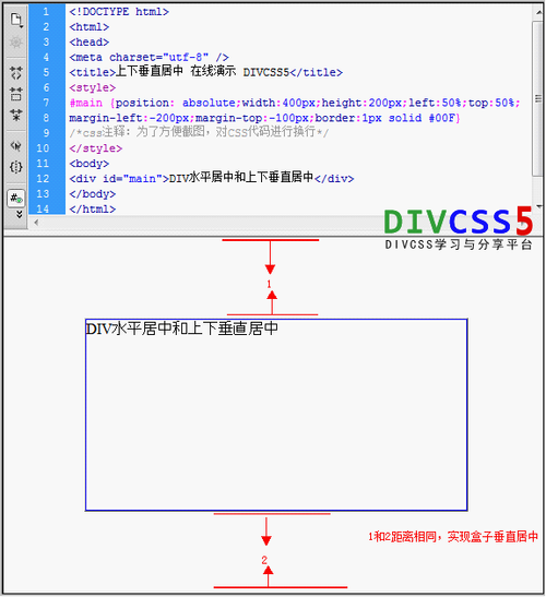 如何通过CSS实现网页元素的垂直居中布局？插图2