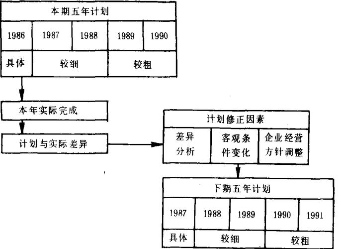 如何实现具有滚动功能的缩略图效果？插图4