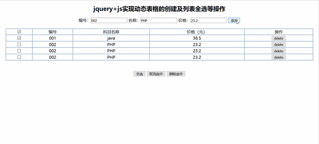 如何使用Jquery实现表格的动态分页功能？插图4