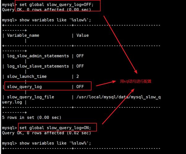 MySQL函数去重时日志重复或丢失，原因何在？插图4