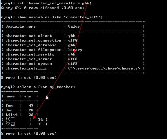 如何在MySQL 8.0中配置字符集编码？插图2