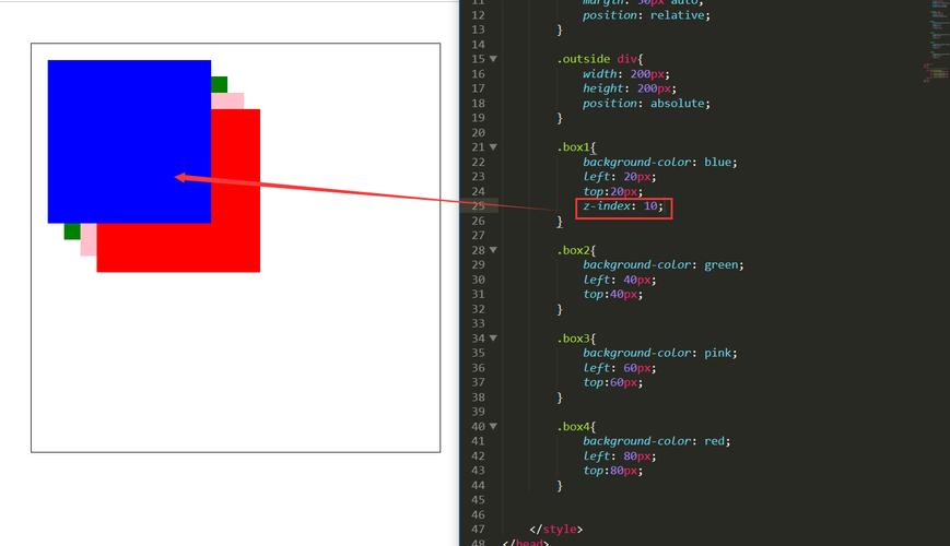 CSS 图片定位技巧，你掌握了哪些方法？插图