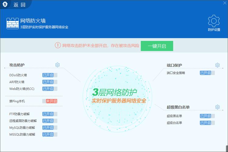 服务器专用杀毒软件如何确保网络安全？插图2