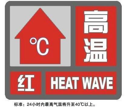 如何在DedeCMS中实现文章发布后24小时内标题显示为红色？插图4