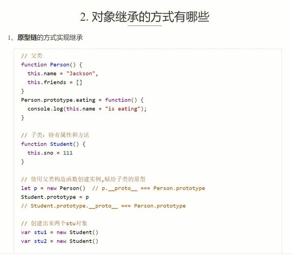 如何区分JavaScript中的静态方法和实例方法？插图2