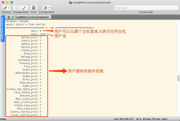 如何配置MySQL数据库以实现对特定账号的读写权限授权？插图4