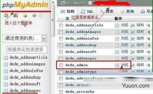 如何轻松修改DEDE CMS的管理员ID？插图