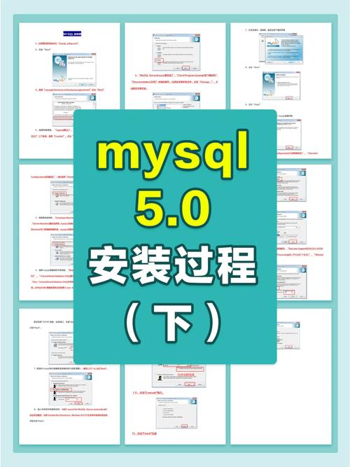 如何成功安装并使用MySQL数据库？插图4