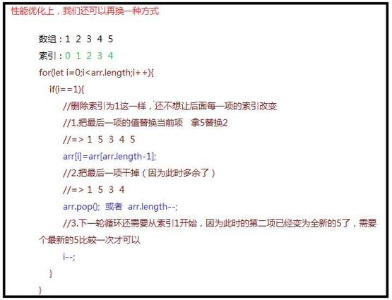 如何利用JavaScript技巧去除数组中的重复元素？插图