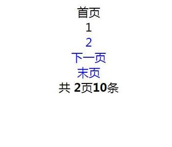 如何修复DEDE列表分页不横向显示而只呈现纵向样式的问题？插图4