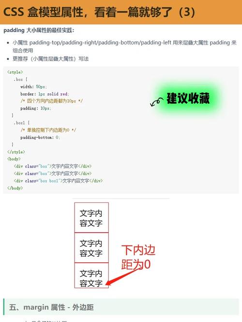 如何利用CSS3嵌入自定义字体？插图