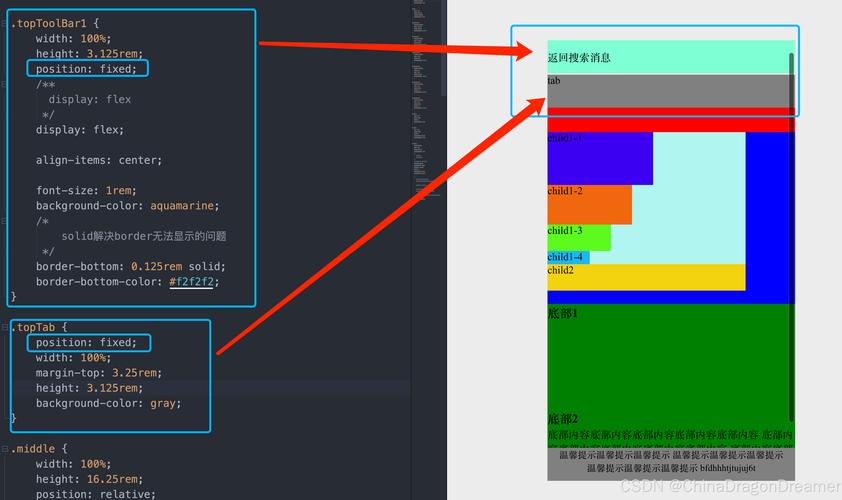 如何掌握CSS Position技巧来提升网页制作水平？插图4