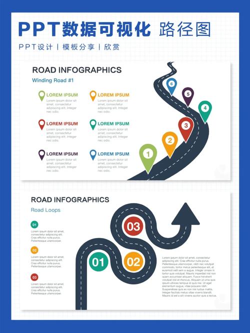 如何更改DedceCMS中的模板路径？插图